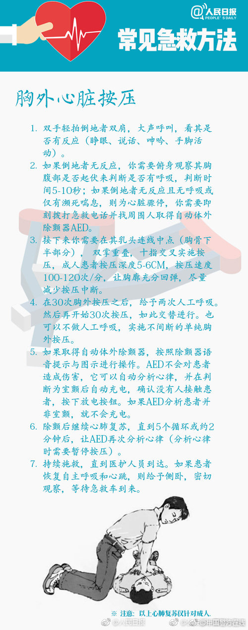 IPV6升级方案