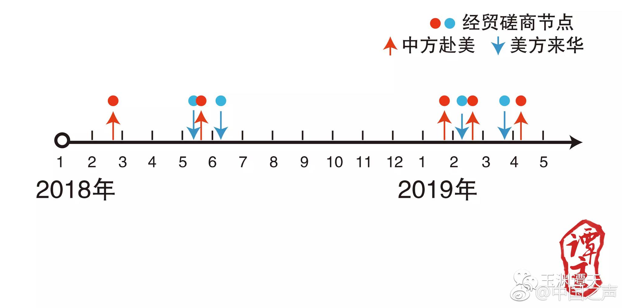 《自然》:揭示褪黑素受体结构,让睡个好觉不再是梦_CN2服务器建站