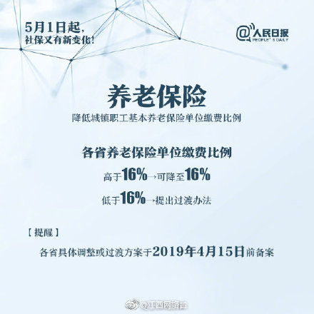 租用一台云服务器大概要多少钱_在线教育