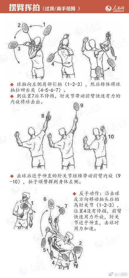 云服务器 什么配置合适_9929小程序后端
