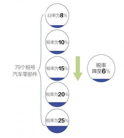 GPU服务器_云电脑视频