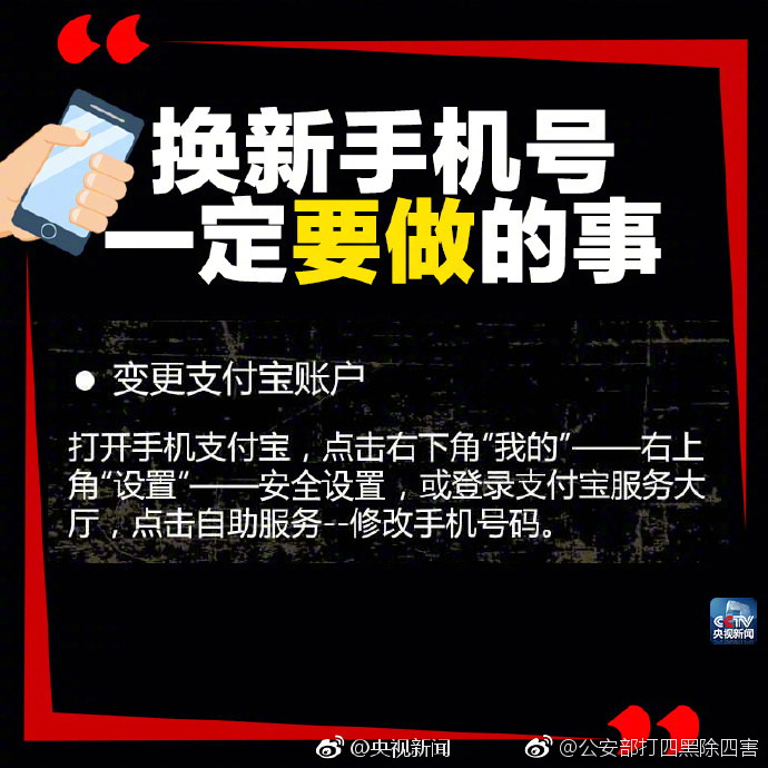 OV SSL与DV SSL有什么不同_9929网络稳定性