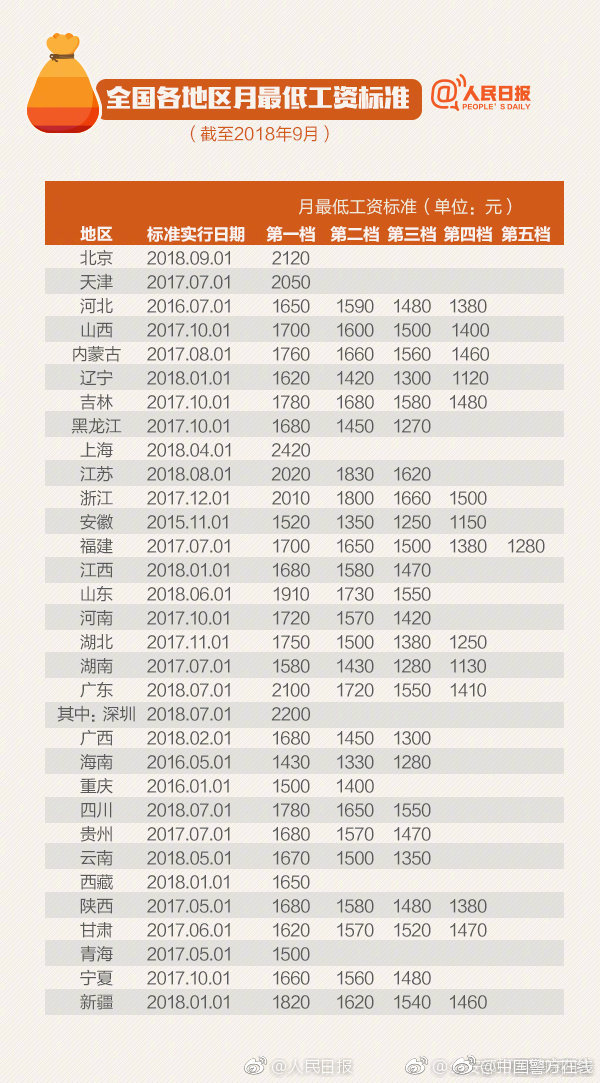 6鸟1忌！移动日伍兹2杆落后冲冠 老虎王者归来？