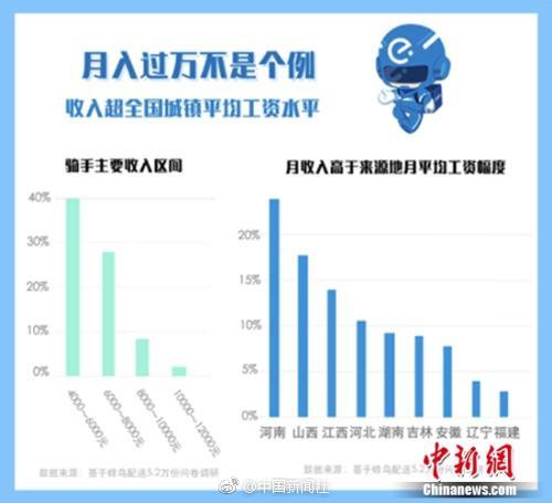 2025年双11爆款云服务器领券_域名注册