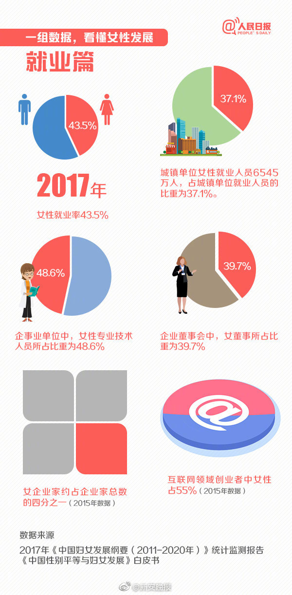 张国荣唐鹤德陈淑芬曝旧照