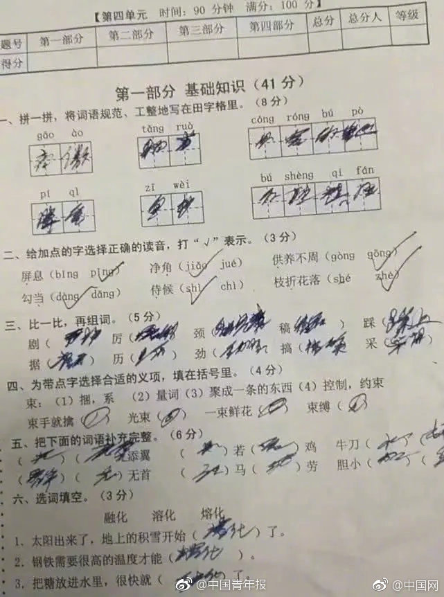 .XYZ域名怎么样