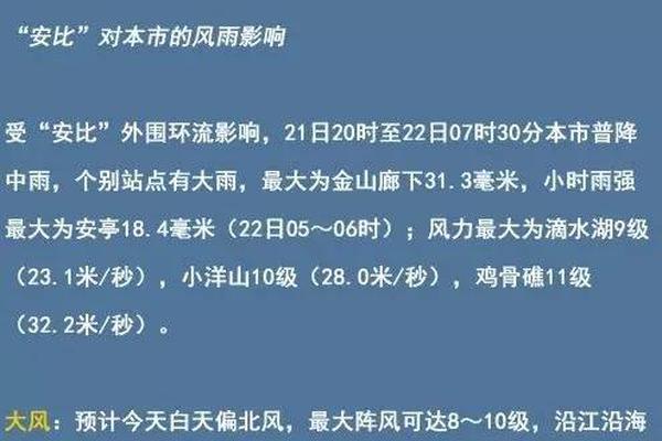 .CLICK域名_教育云服务器