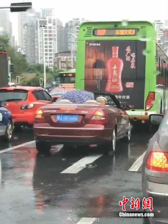 SQL