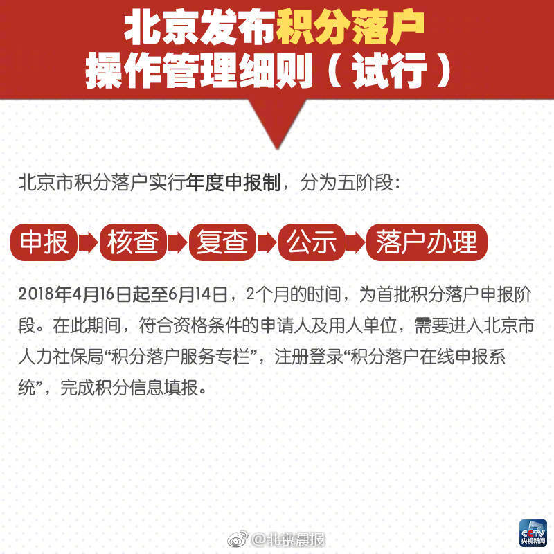 90后第一辆爱车 10万左右热销合资SUV推荐