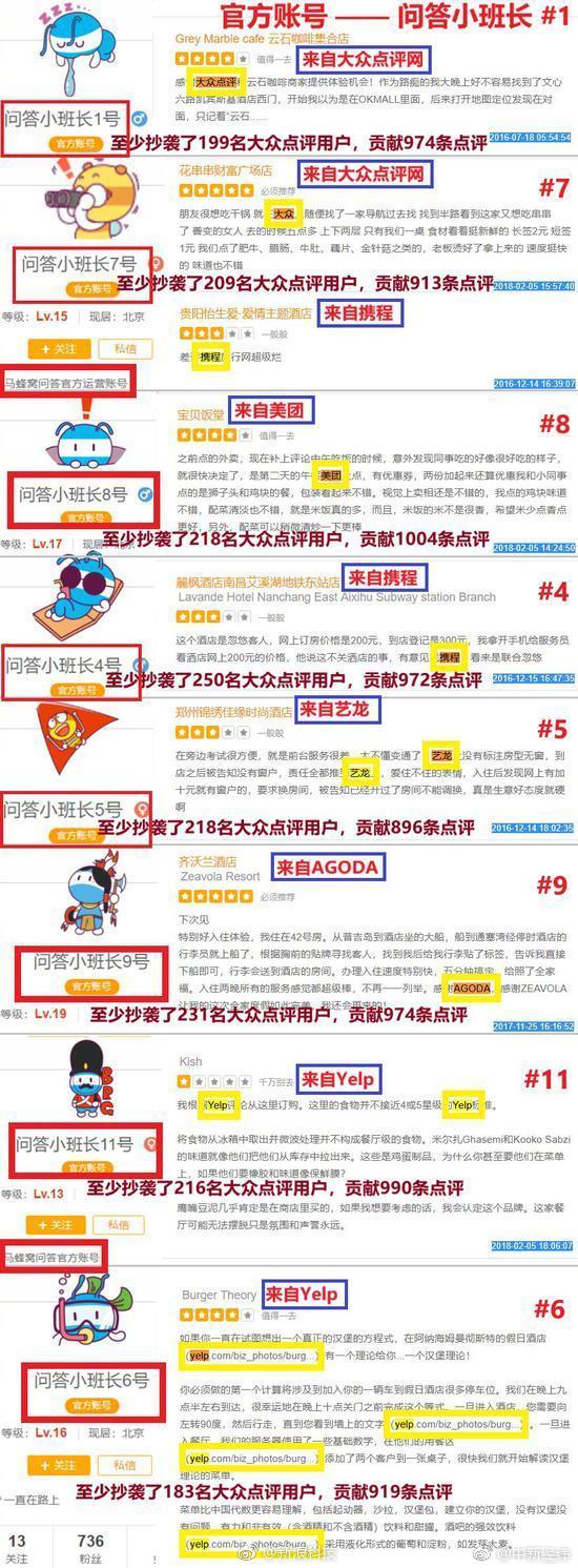 云服务器 什么配置合适_CN2服务器优惠