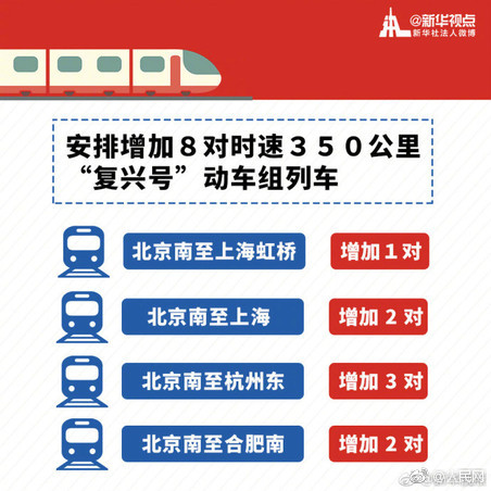 什么企业邮箱好用_云主机