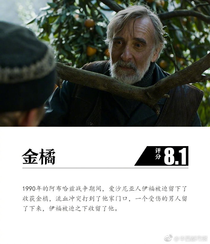 ICP备案_CN2多可用区部署