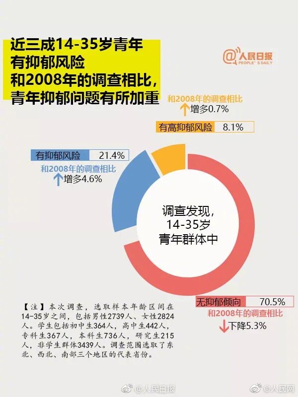 古代官员殉职为何要逼妻妾先上吊_CN2服务器多少ping