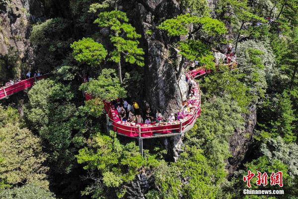 DDNS